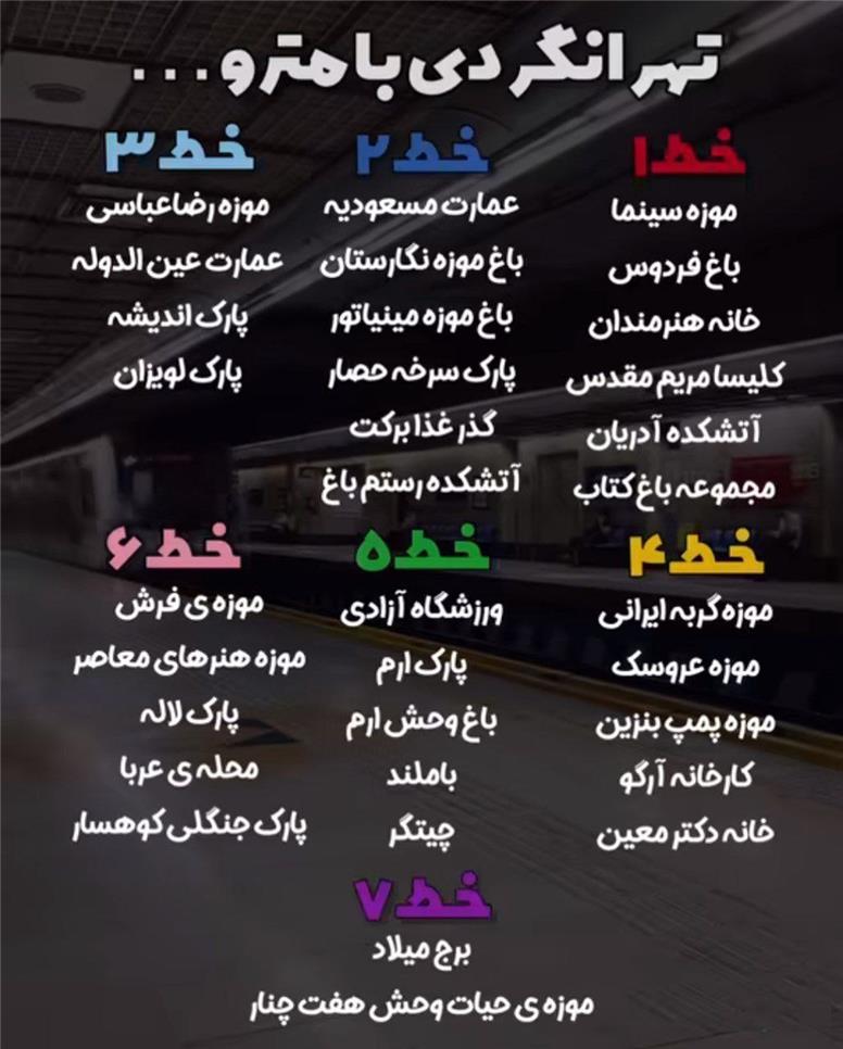 اینفوگرافی//موزه گردی تهران با مترو